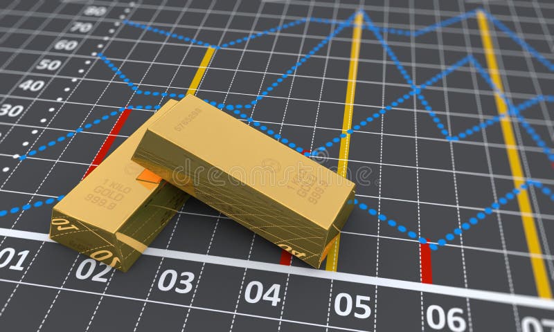 Two gold bars with a linear graph. Two gold bars with a linear graph