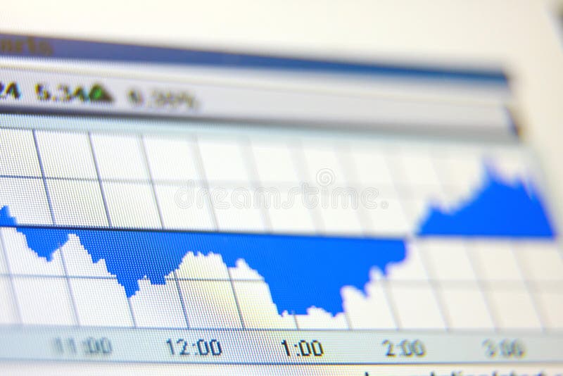 LCD closeup shot shows stock chart. LCD closeup shot shows stock chart.