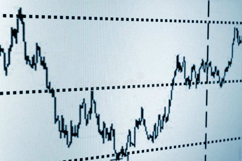 Financial graph or stock chart on screen of a display. Financial graph or stock chart on screen of a display