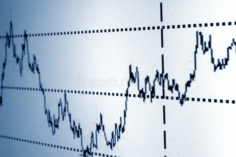 Financial graph or stock chart on screen of a display. Financial graph or stock chart on screen of a display