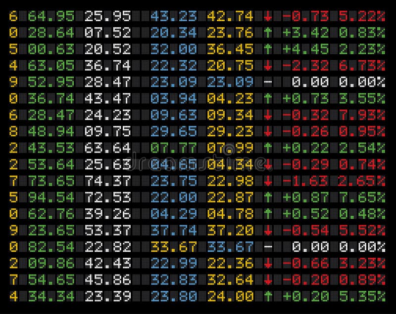 Stock market share prices on electronic board. Stock market share prices on electronic board.