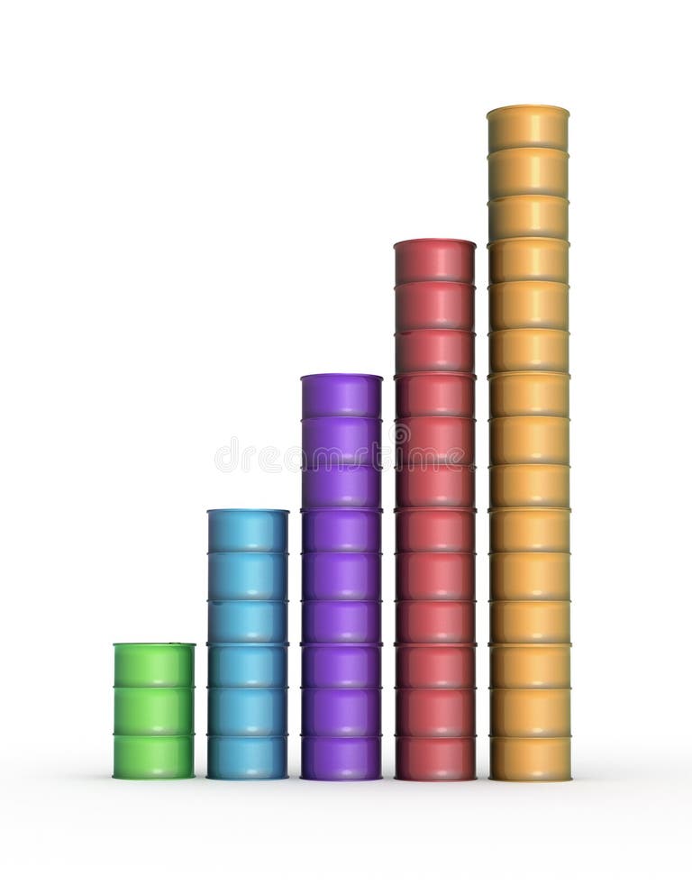Oil Barrels Chart Stock Illustrations 869 Oil Barrels Chart Stock