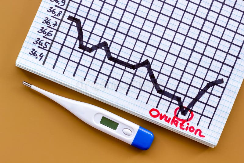 Basal Ovulation Temperature Chart with Thermometer, Top View Stock