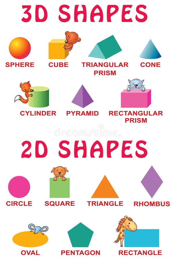 Basic 3d and 2d Shapes with Cartoon Animals for Preschoolers Stock Vector -  Illustration of shape, basic: 69664834