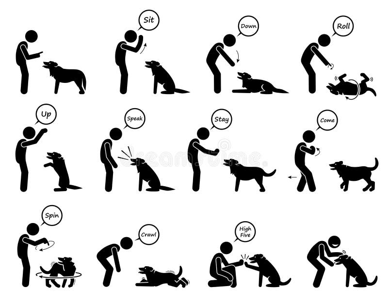 dog obedience hand signals chart