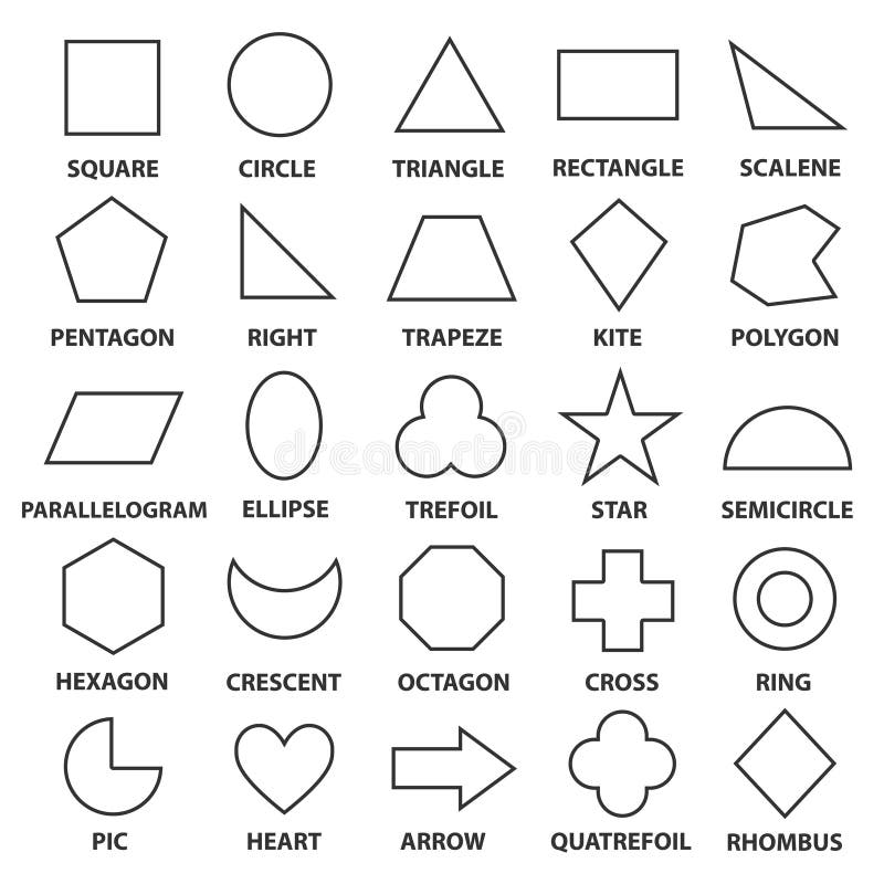 Forme geometrice de bază vector illustration