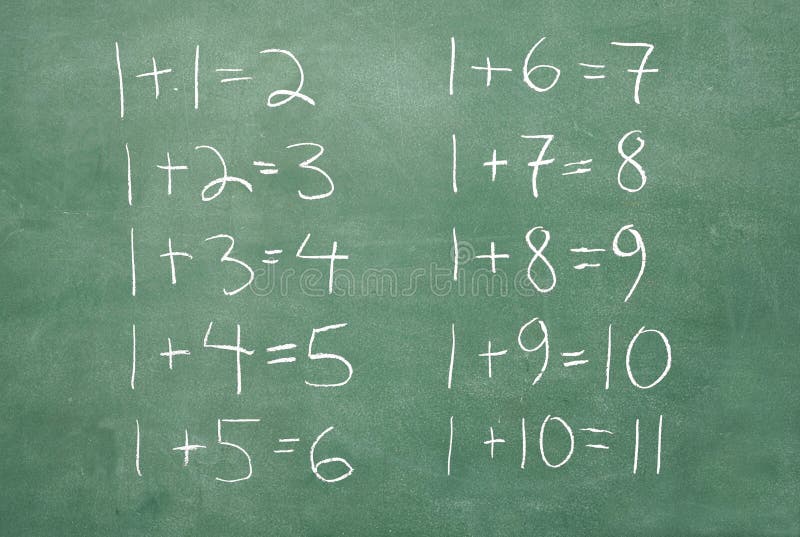 Velké XXL obrázek starý tabule s velmi velmi základní matematické problémy a jejich řešení.
