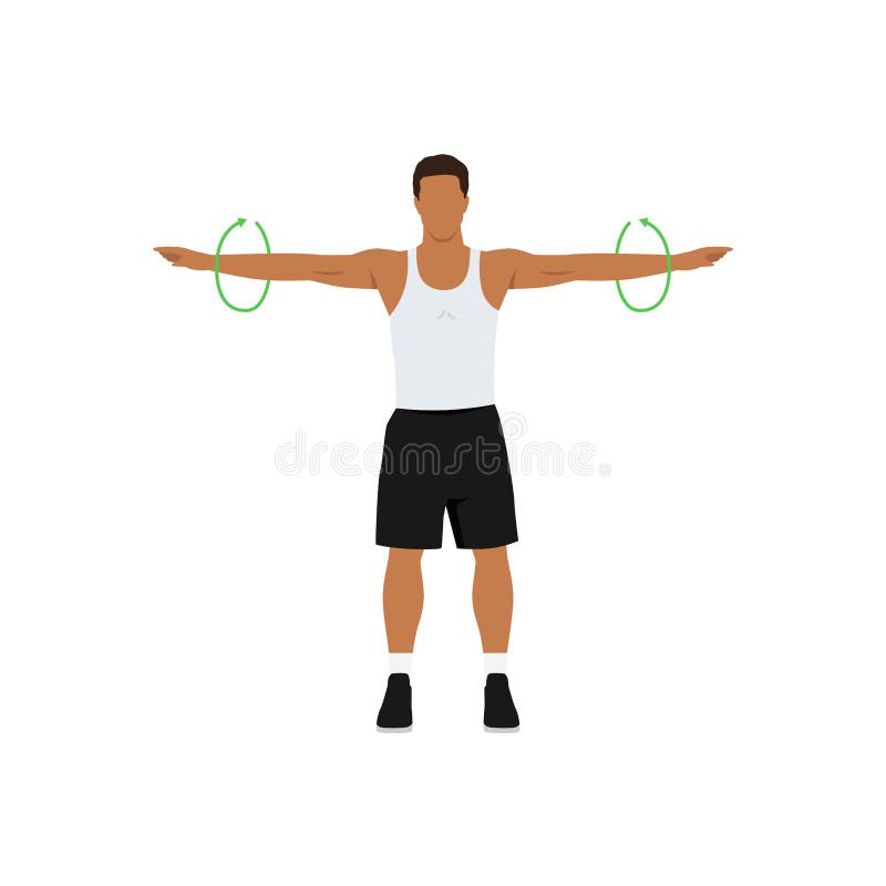 Making Circles With the Arms Is Best Described as