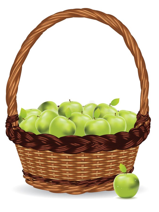 Basket of Green Apples