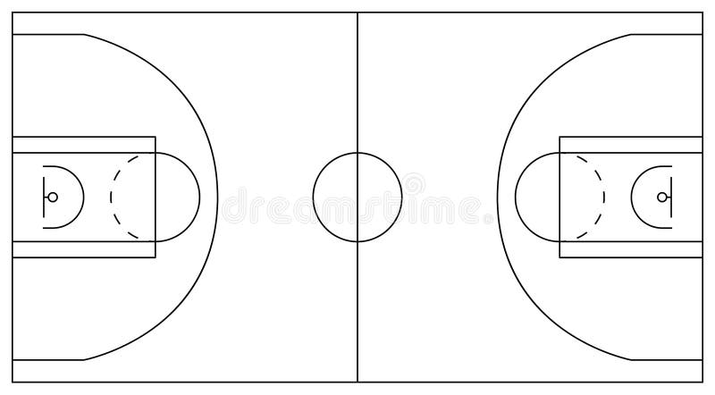 What Is The Perimeter Of A Basketball Court? 