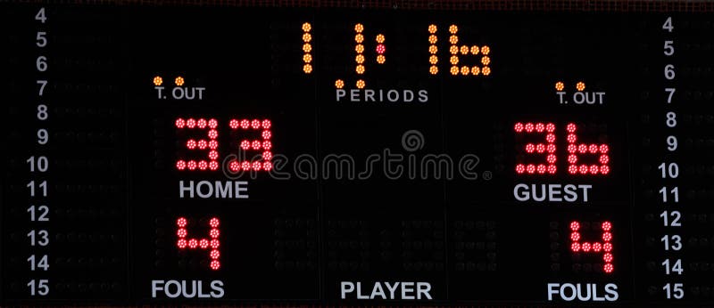 Basketball electronic scoreboard with bright numbers