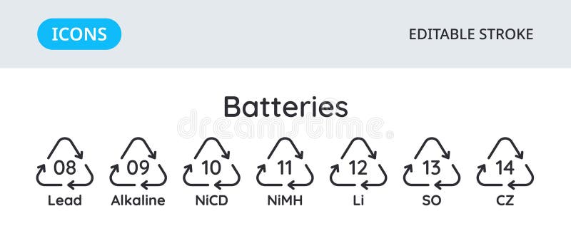 Batteries recycling codes icons. Triangular environmental symbols of materials. Set of elements on a white background. Editable stroke.