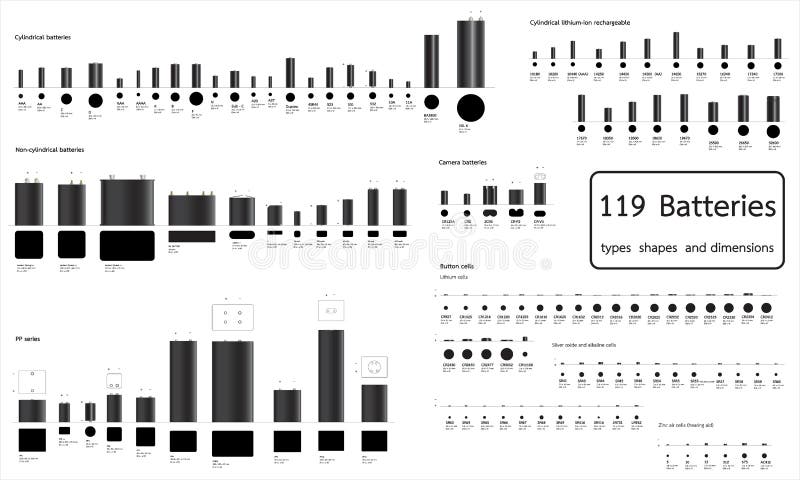 119 batteries types shapes and dimensions