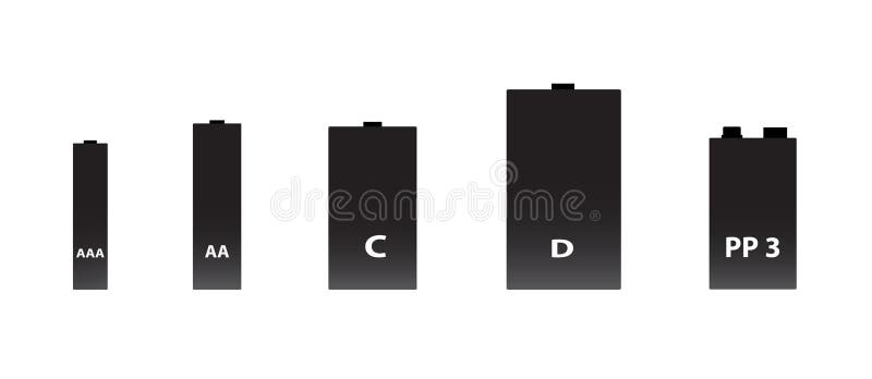 Five sizes of batteries viz AA AAA C D and PP3. Five sizes of batteries viz AA AAA C D and PP3