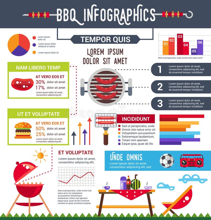 Bbq ewidencyjny plakat, broszurka z płaskimi ikonami i inforgrapics, ilustracji Bbq ewidencyjny plakat, broszurka z płaskimi ikonami i inforgrapics, ilustracji