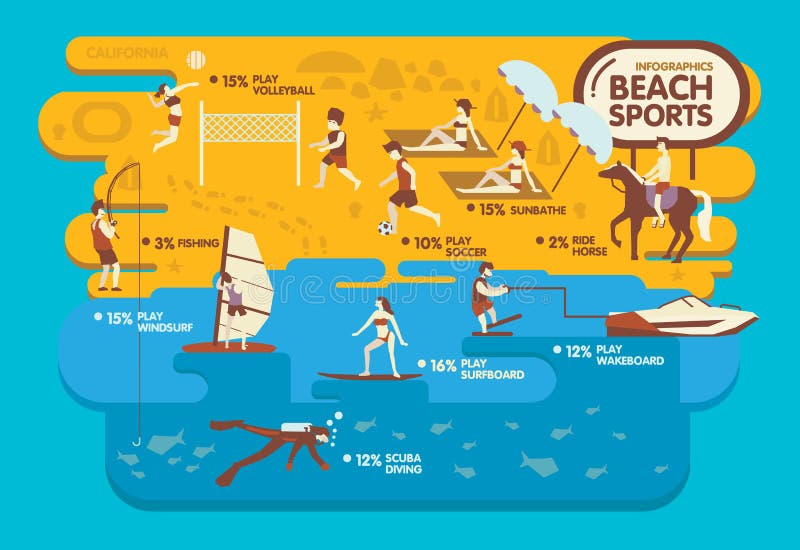 Beach sport перевод. Пляж инфографика. Сёрфинг инфографика. Волейбол инфографика. Инфографика для спортивной одежды.