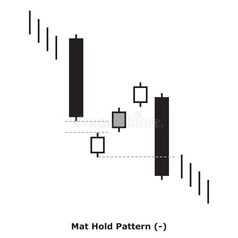 Mat Hold Pattern () White & Black Square Stock Vector Illustration