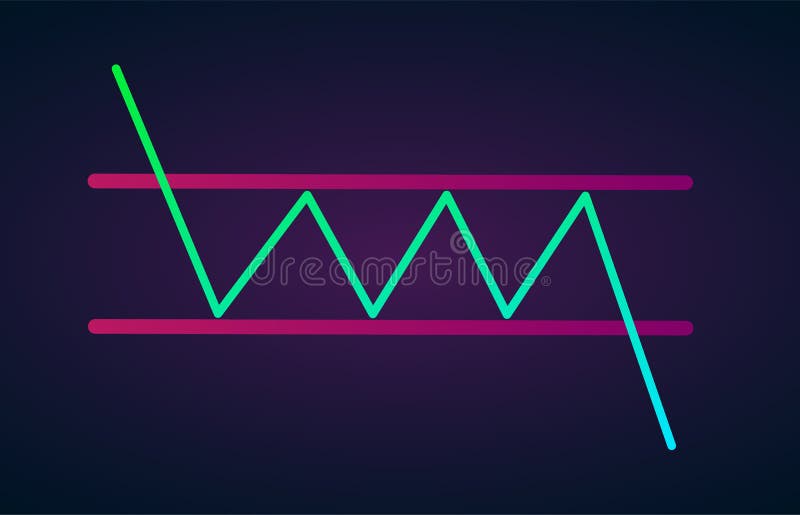 Bearish Rectangle - continuation price chart pattern vector icon. Technical analysis. Strong uptrend between two parallel levels