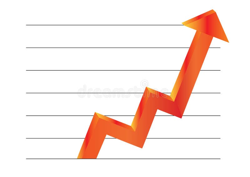 Beating the Market vector