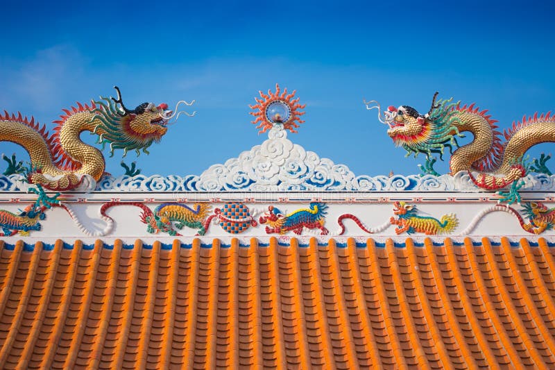 Beautiful dragon roof of Chinese temple