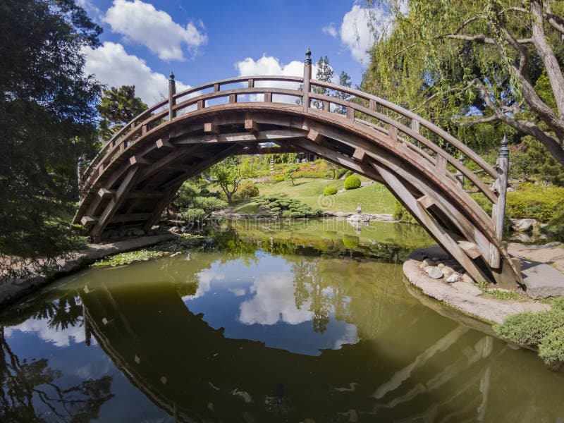 Beautiful Japanese Garden Of Huntington Library Editorial Image Image