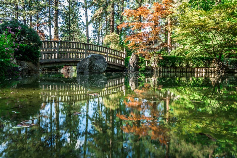 Manito Park Spokane