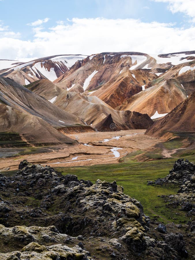 A Beautiful Landscape Of Landmannalaugar Iceland Stock Image Image