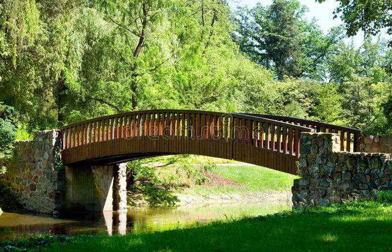 Beautiful Park Landscape with River and Bridge Stock Image - Image of ...
