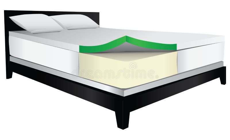 Bed therapeutic mattress