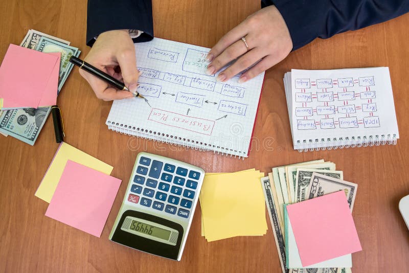 Bedrijfsdame die strategieplan voor toekomstige activiteit maken stock foto's Bedrijfsdame die strategieplan voor toekomstige activiteit maken stock foto's