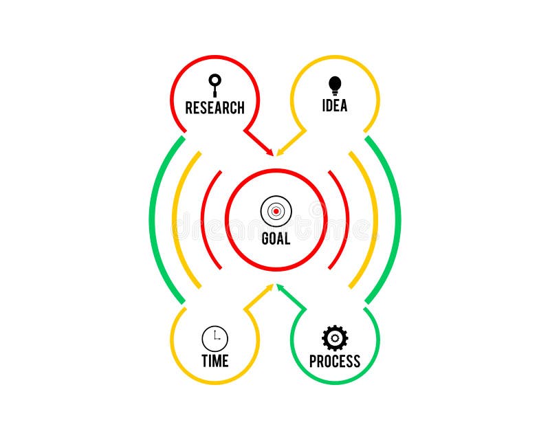Bedrijfsinfographics, Chronologie met 5 stappen, cirkels, ringen Vector lineair infographic element royalty-vrije illustratie Bedrijfsinfographics, Chronologie met 5 stappen, cirkels, ringen Vector lineair infographic element royalty-vrije illustratie