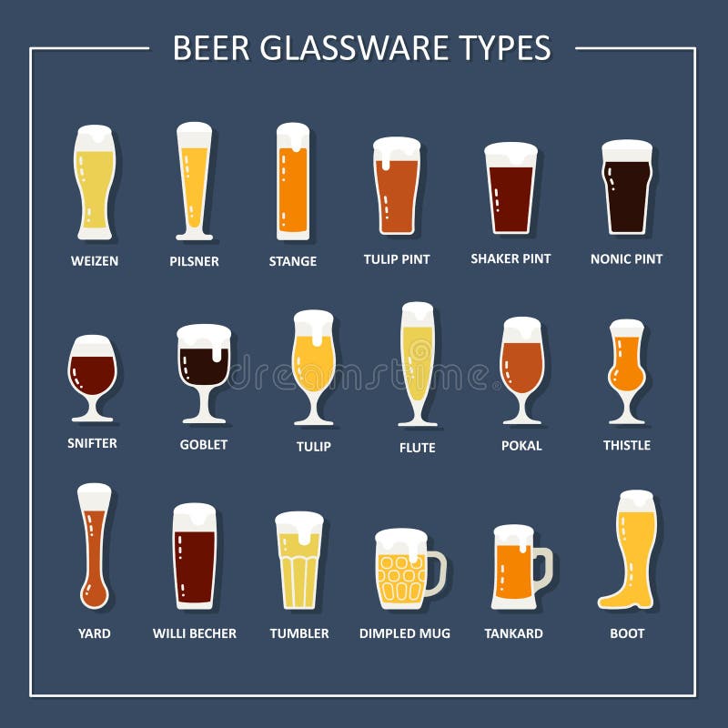 Beer Glassware Types. Beer Glasses and Mugs with Names. Vector