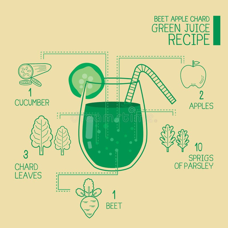 Beet Apple Chard, Green Juice Recipes Great Detoxify Stock Illustration