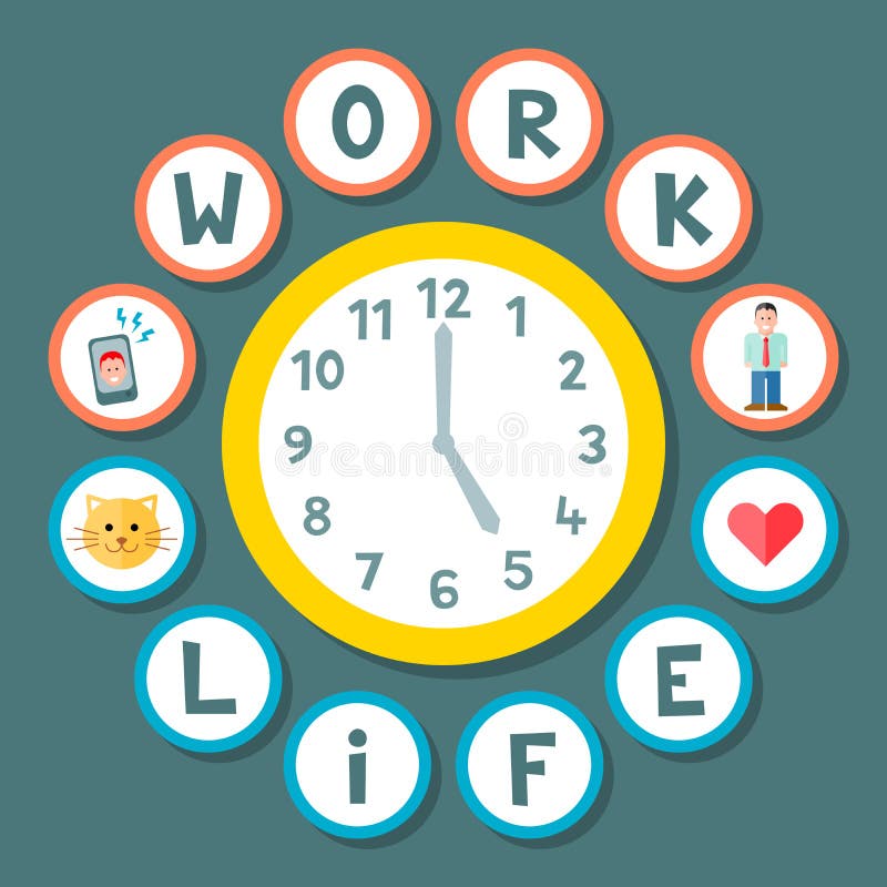 Begrepp för klocka för arbetslivjämvikt