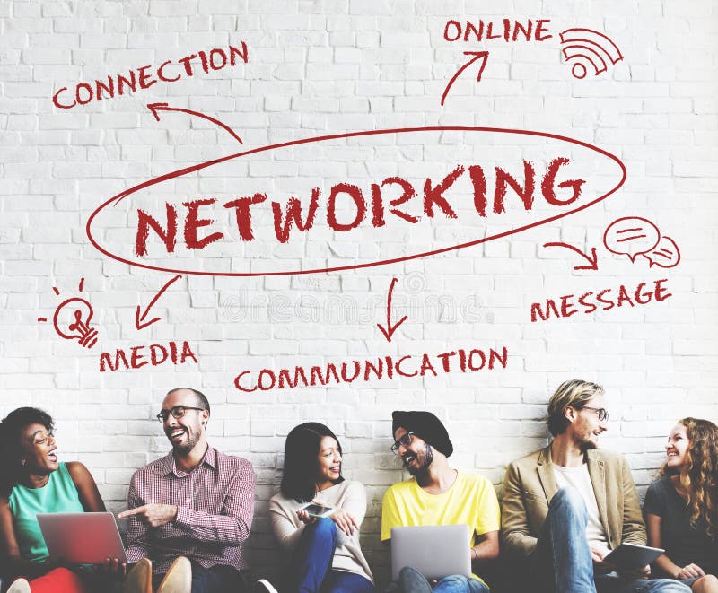 Begrepp för nätverk för samkvämMedia Communication anslutning