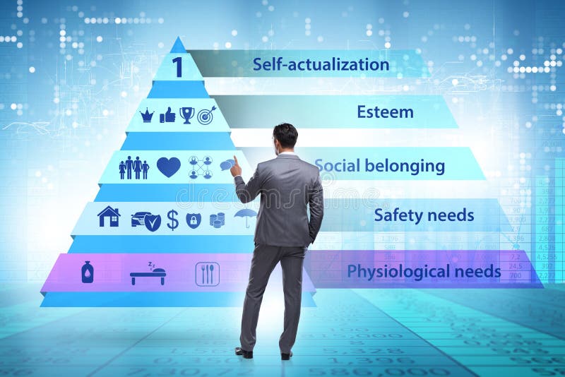 Begreppet maslow-hierarki av behov med affärsman.