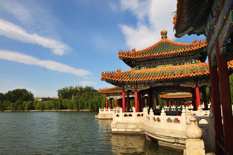 Beihai park of beijing