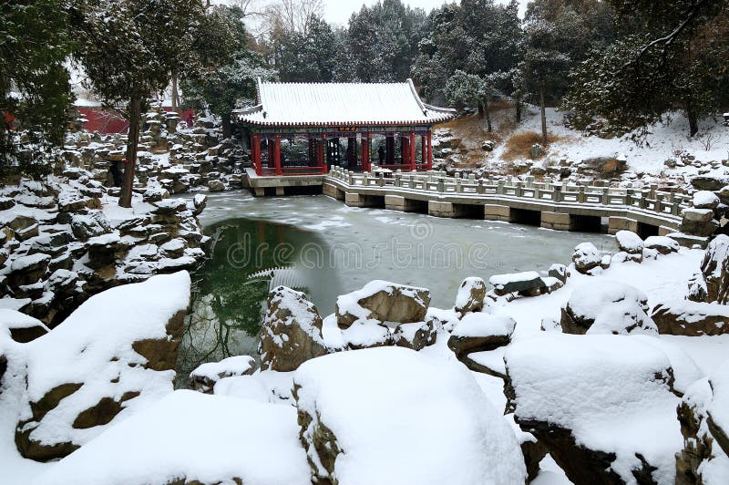 The Beihai Park Garden -HAOPUJIAN