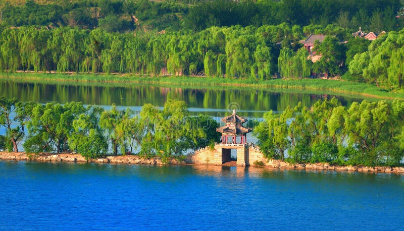 Beijing cityscape-The Summer Palace lake