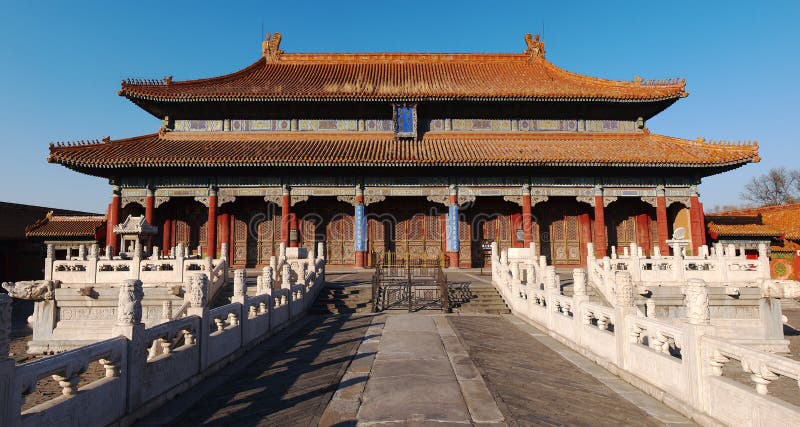 Beijing Forbidden City Palace