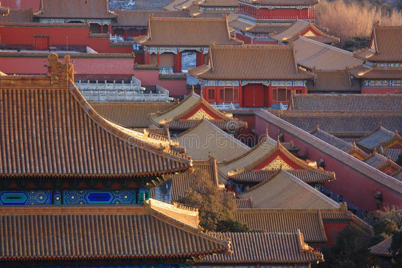 Beijing Forbidden City，China