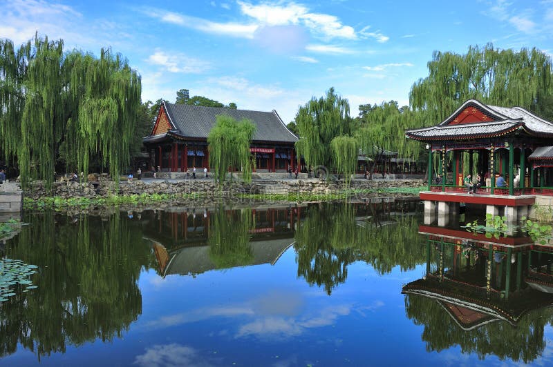 Beijing Summer palace