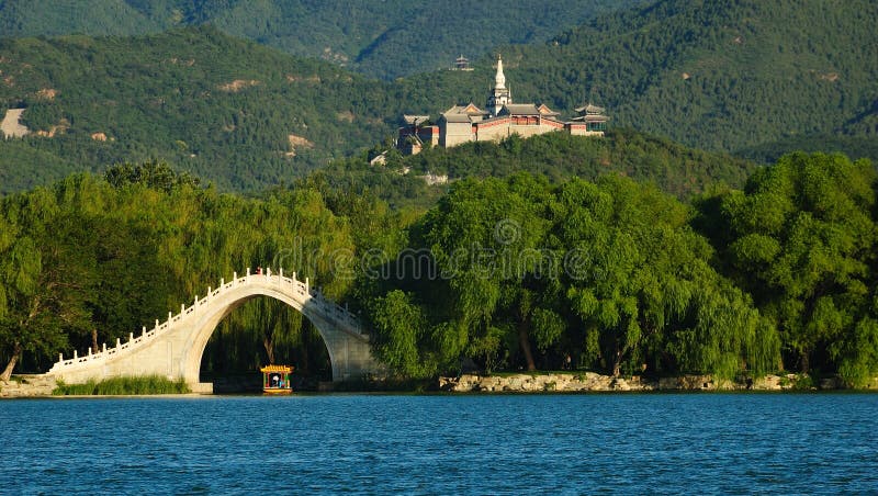 The Summer Palace is the most famous emperor garden in china. The Summer Palace is the most famous emperor garden in china.