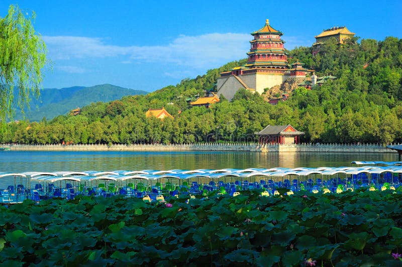 The Summer Palace is the most famous emperor garden in china. The Summer Palace is the most famous emperor garden in china.