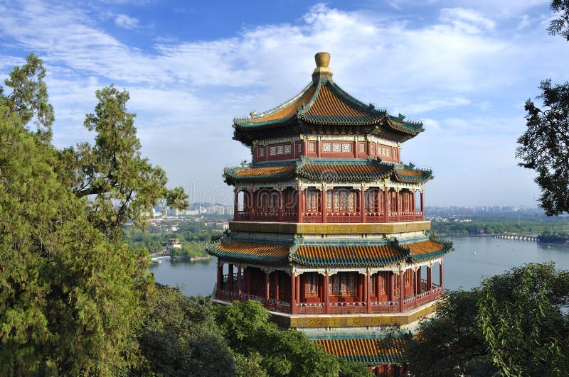 The Summer Palace is the most famous emperor garden in china. The Summer Palace is the most famous emperor garden in china.