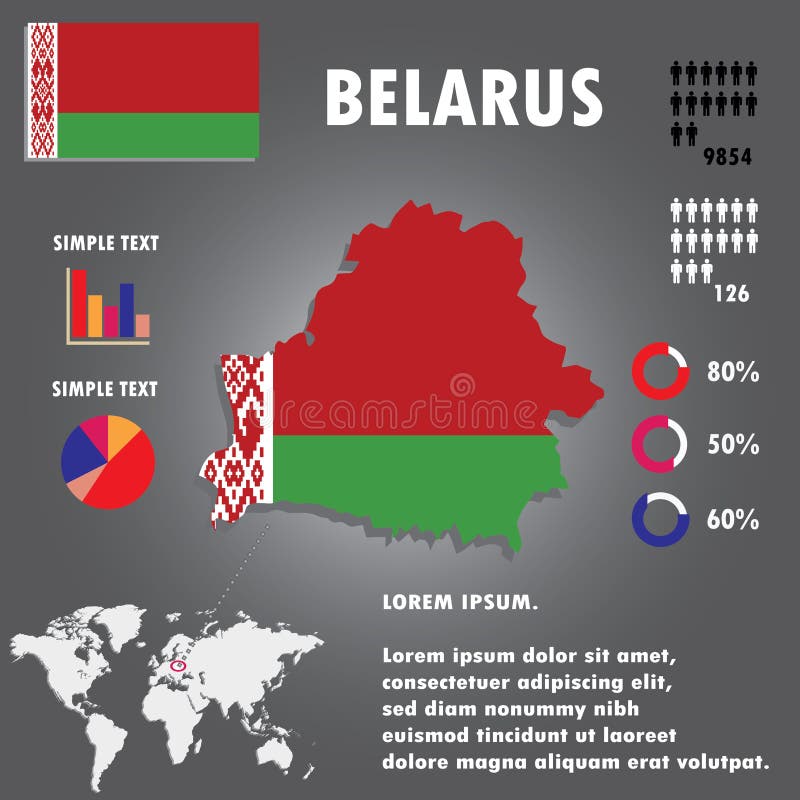 Belarus Country Infographics Template Vector. vector illustration