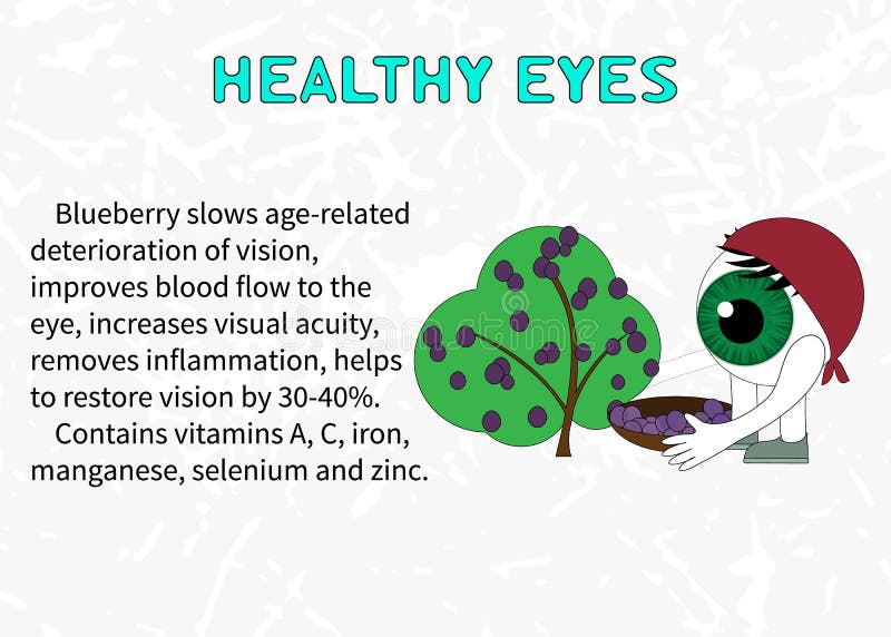 The Importance of Proper Rest for Good Vision Stock Vector