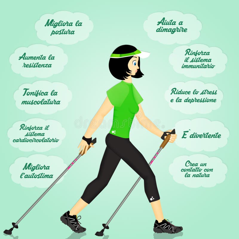 Benefits for nordic walking royalty free illustration