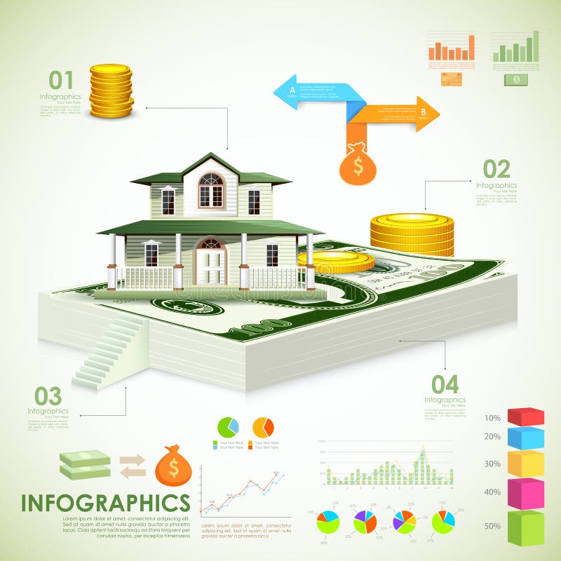 Bens imobiliários Infographic ilustração royalty free Bens imobiliários Infographic ilustração royalty free