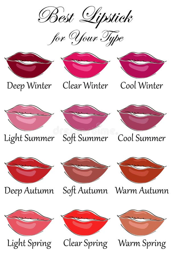 Seasonal Color Analysis Palette for Soft, Light and Cool Summer
